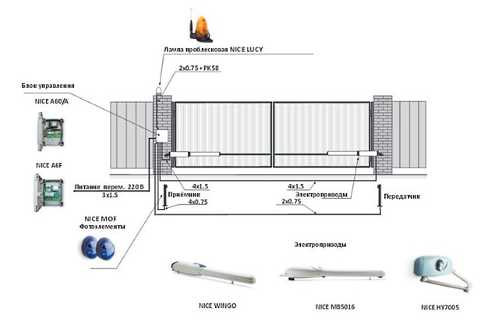 Схема подключения откатных ворот с электроприводом и датчиками с пультом